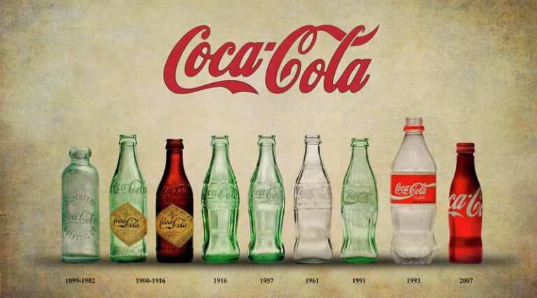 Coca Cola bottle history